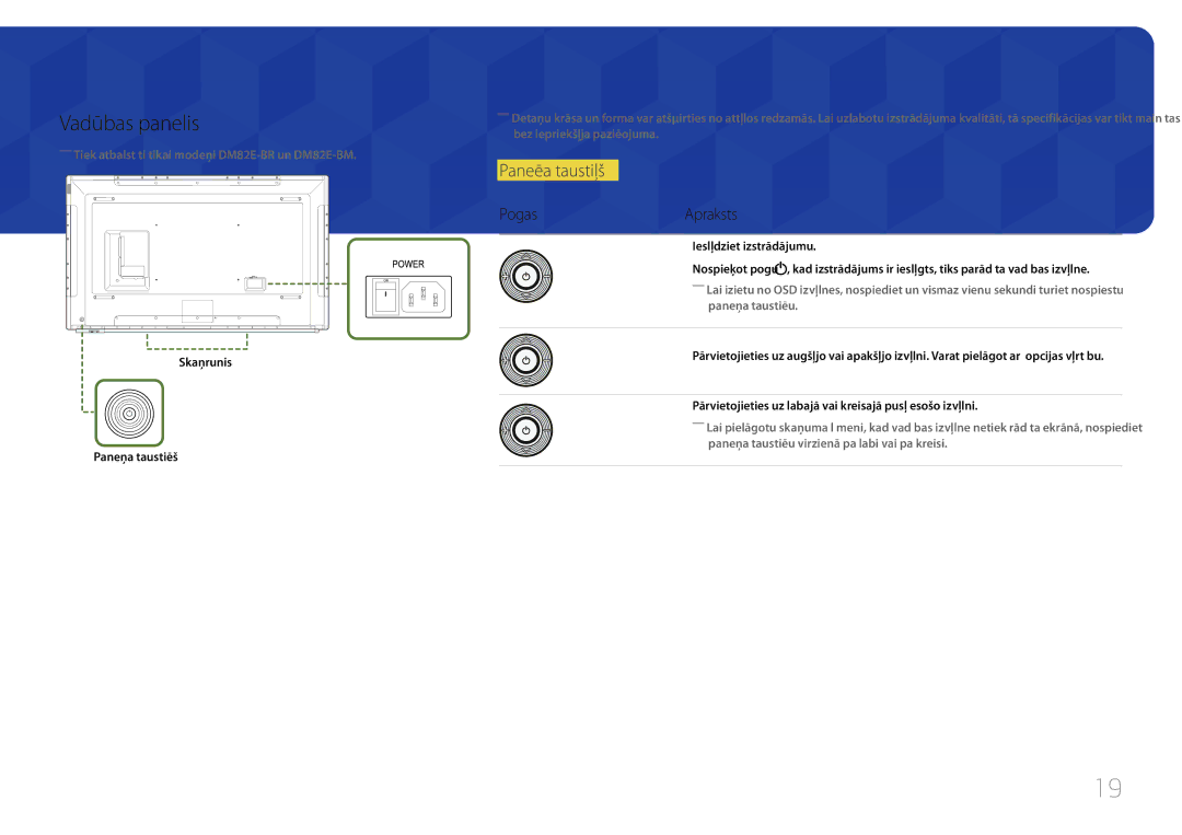 Samsung LH82DMEMTBC/EN, LH82DMERTBC/EN, LH65DMERTBC/EN, LH75DMERTBC/EN ――Tiek atbalstīti tikai modeļi DM82E-BR un DM82E-BM 