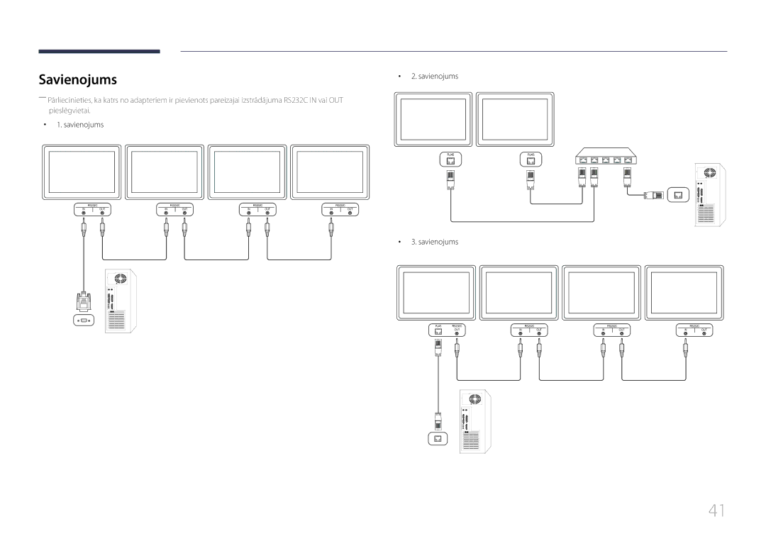 Samsung LH65DMERTBC/EN, LH82DMERTBC/EN, LH75DMERTBC/EN, LH82DMEMTBC/EN manual Savienojums 