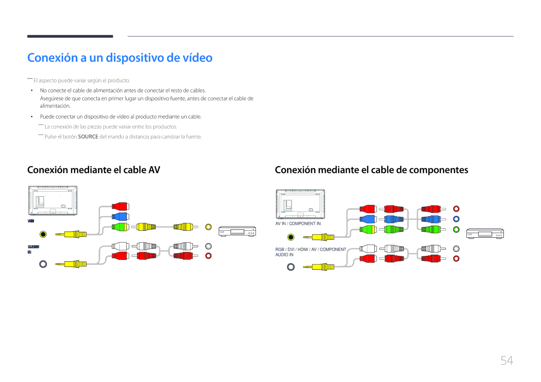 Samsung LH82DMERTBC/EN, LH65DMERTBC/EN, LH75DMERTBC/EN Conexión a un dispositivo de vídeo, Conexión mediante el cable AV 