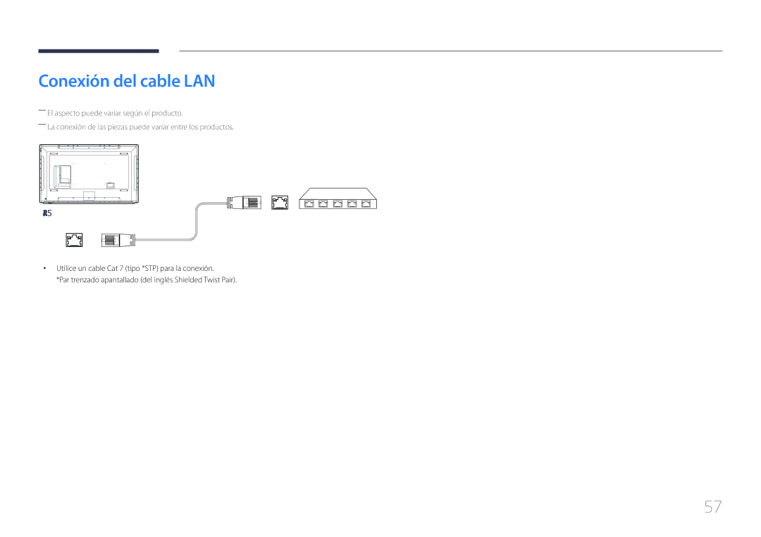 Samsung LH82DMERTBC/EN, LH65DMERTBC/EN, LH75DMERTBC/EN manual Conexión del cable LAN, RJ45 