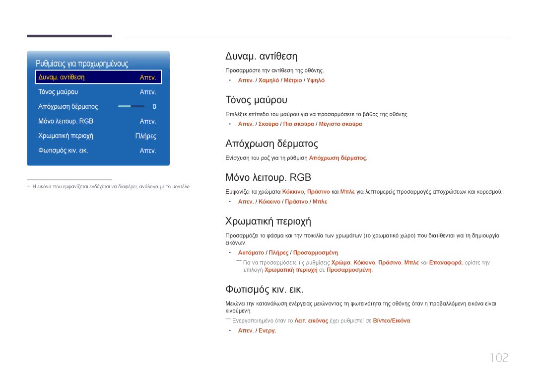 Samsung LH82DMERTBC/EN, LH65DMERTBC/EN, LH75DMERTBC/EN manual 102 