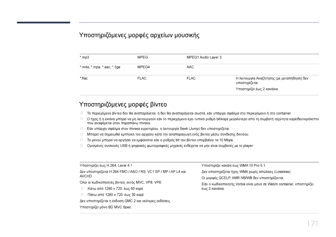 Samsung LH82DMERTBC/EN, LH65DMERTBC/EN manual 171, Υποστηριζόμενες μορφές αρχείων μουσικής, Υποστηριζόμενες μορφές βίντεο 