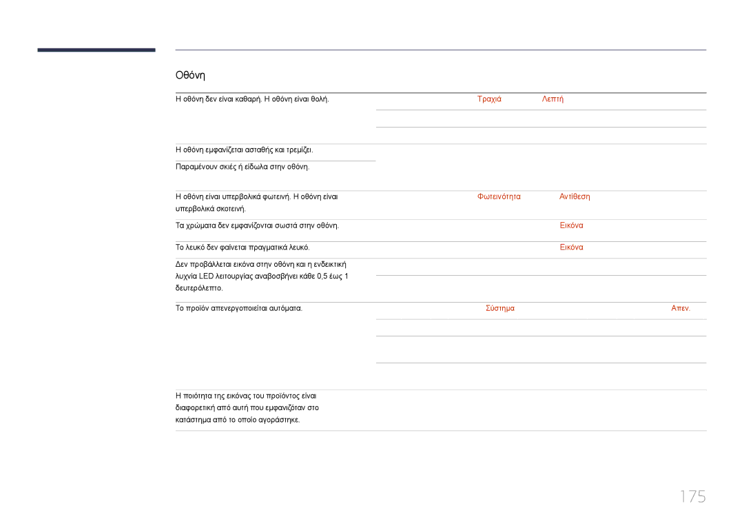 Samsung LH65DMERTBC/EN, LH82DMERTBC/EN, LH75DMERTBC/EN manual 175 