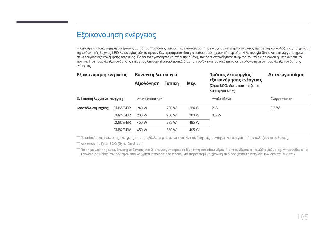 Samsung LH75DMERTBC/EN, LH82DMERTBC/EN, LH65DMERTBC/EN manual Εξοικονόμηση ενέργειας, 185, Μέγ, Κατανάλωση ισχύος DM65E-BR 