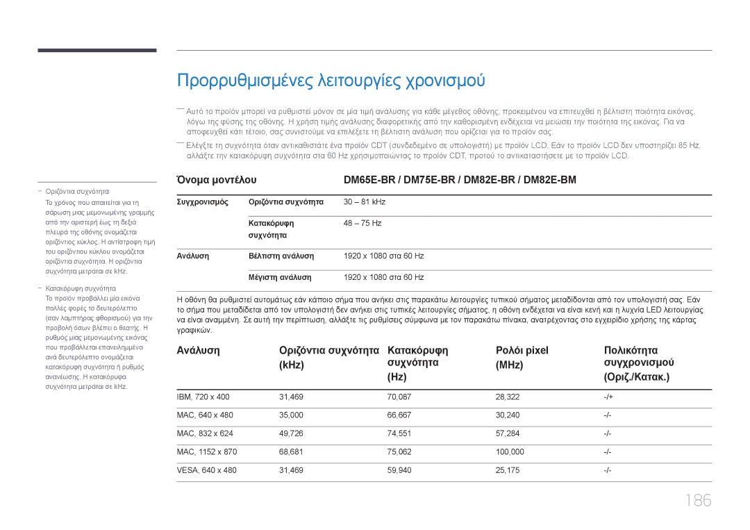 Samsung LH82DMERTBC/EN, LH65DMERTBC/EN, LH75DMERTBC/EN manual Προρρυθμισμένες λειτουργίες χρονισμού, 186 