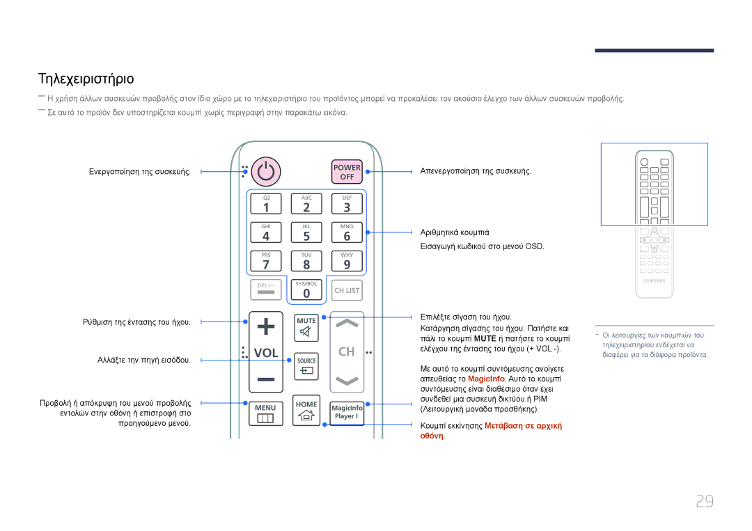 Samsung LH75DMERTBC/EN, LH82DMERTBC/EN, LH65DMERTBC/EN manual Τηλεχειριστήριο, Vol 