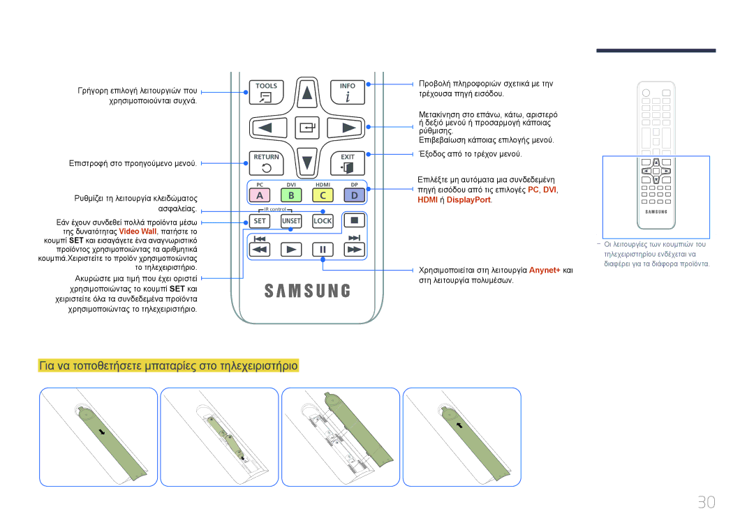 Samsung LH82DMERTBC/EN manual Για να τοποθετήσετε μπαταρίες στο τηλεχειριστήριο, Χρησιμοποιούνται συχνά, Hdmi ή DisplayPort 