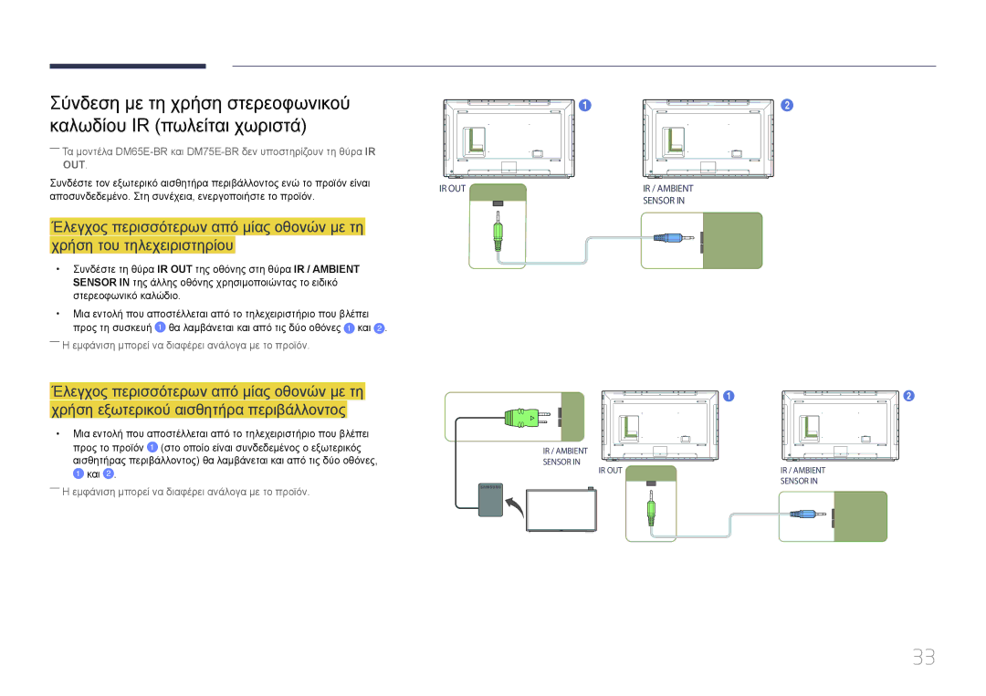 Samsung LH82DMERTBC/EN, LH65DMERTBC/EN, LH75DMERTBC/EN manual Out 