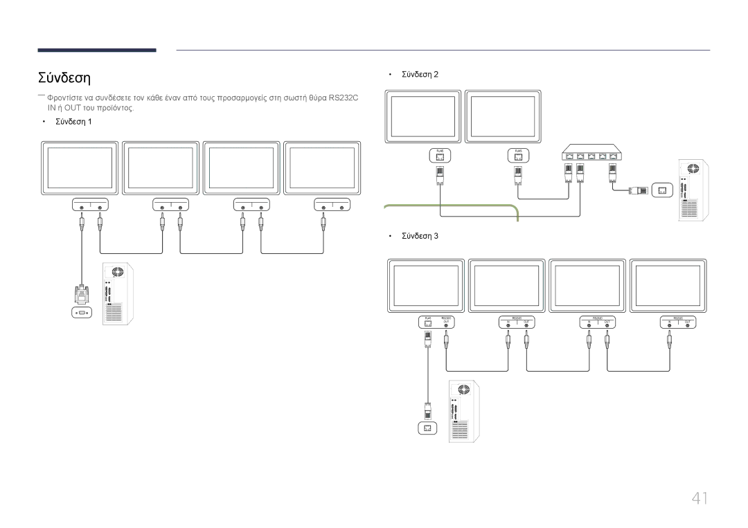 Samsung LH75DMERTBC/EN, LH82DMERTBC/EN, LH65DMERTBC/EN manual Σύνδεση 