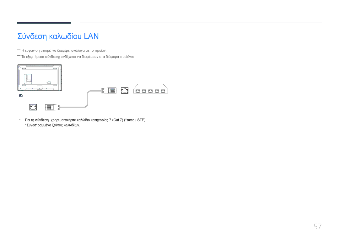 Samsung LH82DMERTBC/EN, LH65DMERTBC/EN, LH75DMERTBC/EN manual Σύνδεση καλωδίου LAN, RJ45 