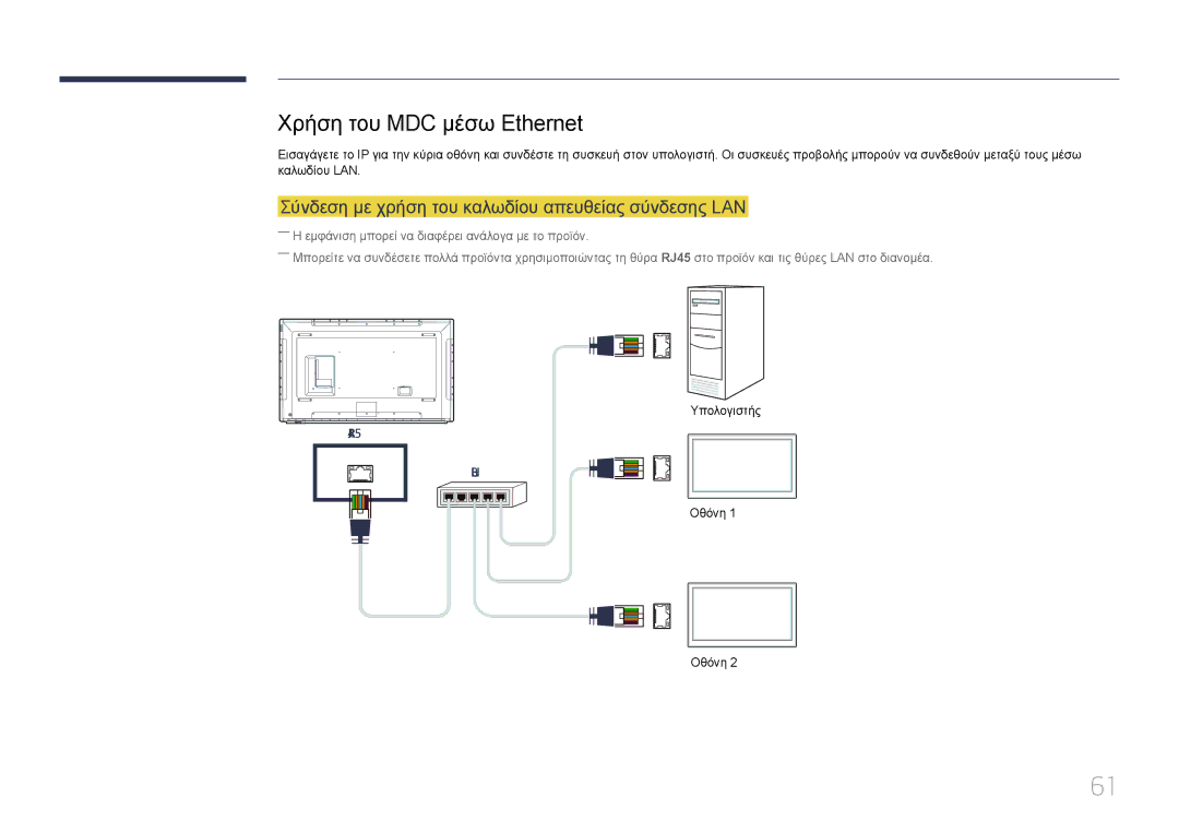 Samsung LH65DMERTBC/EN, LH82DMERTBC/EN Χρήση του MDC μέσω Ethernet, Σύνδεση με χρήση του καλωδίου απευθείας σύνδεσης LAN 