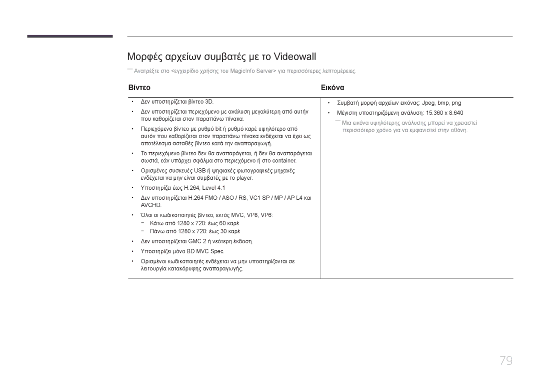 Samsung LH65DMERTBC/EN, LH82DMERTBC/EN, LH75DMERTBC/EN manual Μορφές αρχείων συμβατές με το Videowall, Βίντεο 