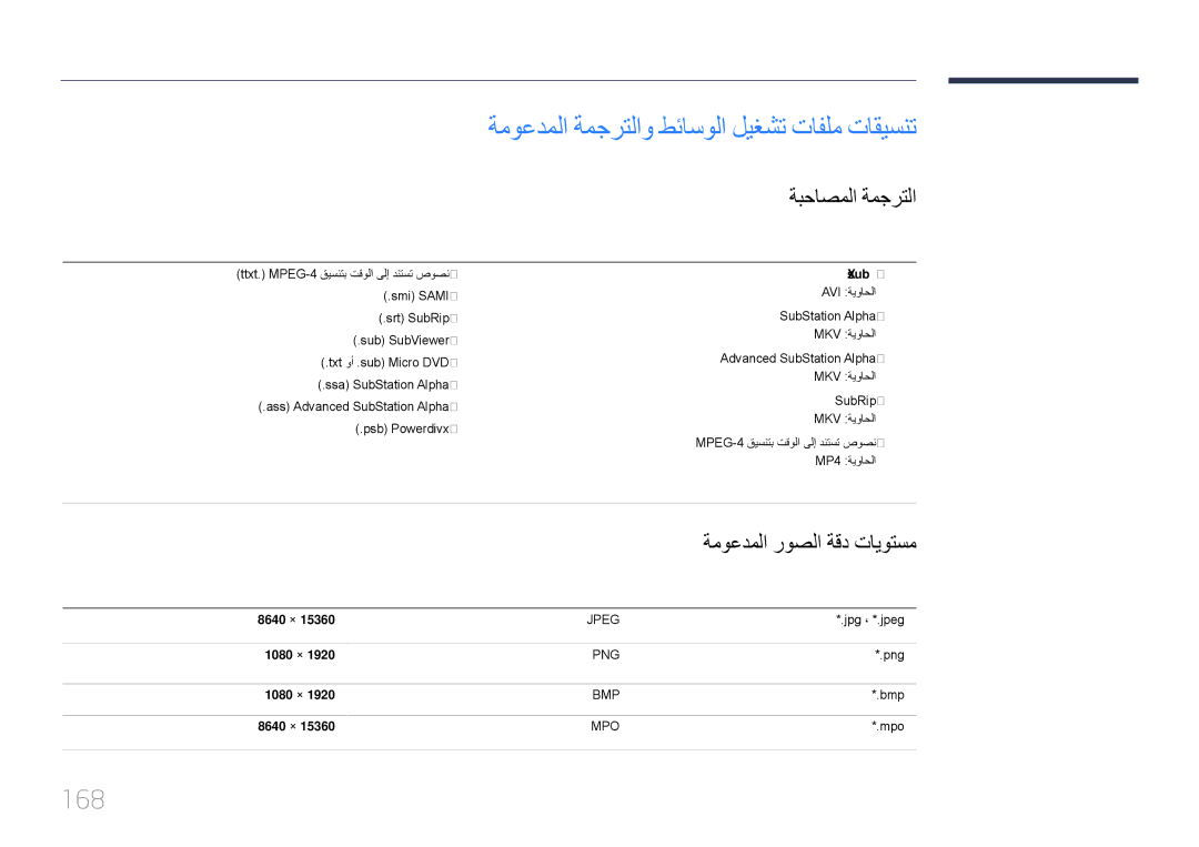 Samsung LH82DMERTBC/EN manual 168, ةبحاصملا ةمجرتلا, ةموعدملا روصلا ةقد تايوتسم, يجراخ يلخاد, ةقدلا عونلا فلملا دادتما 