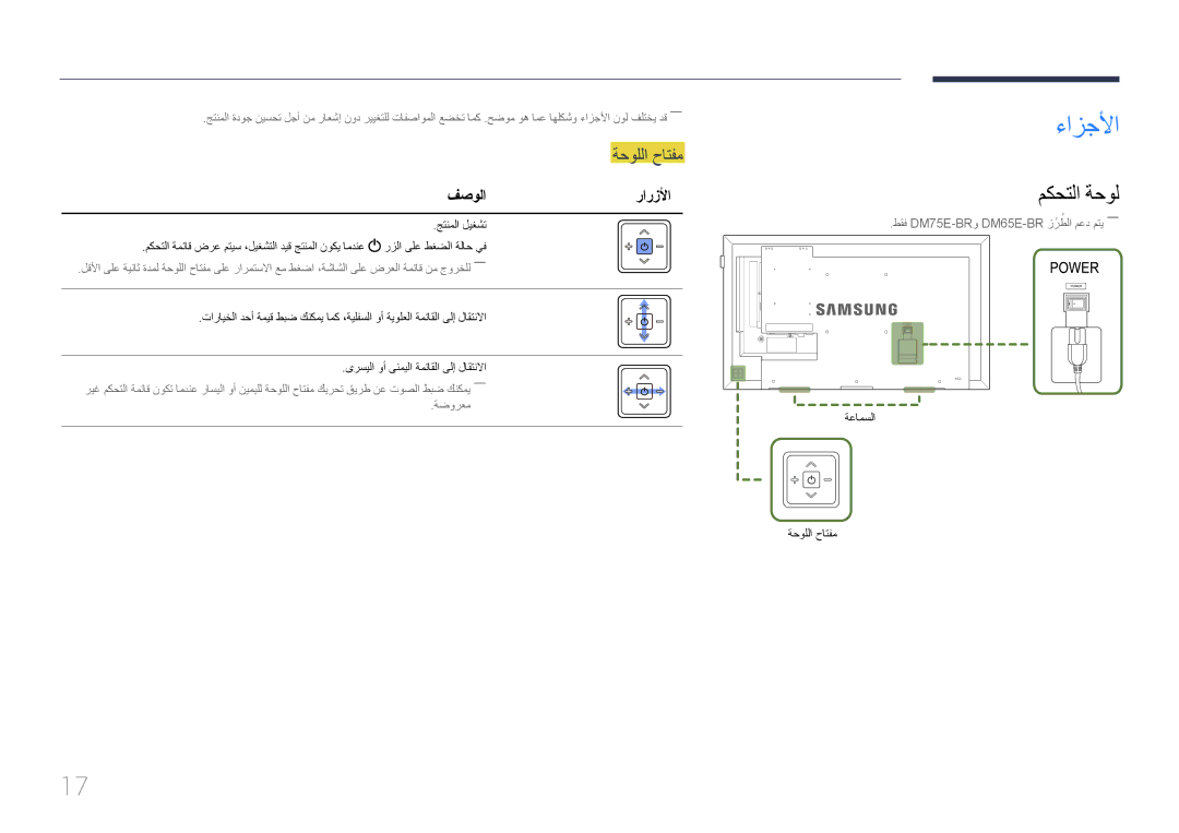 Samsung LH82DMERTBC/NG, LH82DMERTBC/EN, LH65DMERTBC/NG manual ءازجلأا, مكحتلا ةحول, فصولارارزلأا, ةعامسلا ةحوللا حاتفم 