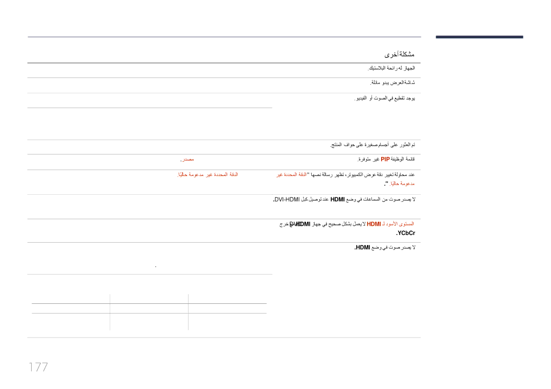 Samsung LH82DMERTBC/NG, LH82DMERTBC/EN, LH65DMERTBC/NG, LH75DMERTBC/NG manual 177, ىرخأ ةلكشم, ايلاحً ةموعدم 