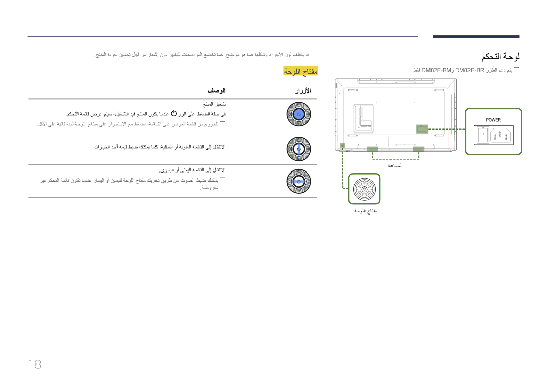 Samsung LH65DMERTBC/NG, LH82DMERTBC/EN, LH82DMERTBC/NG, LH75DMERTBC/NG manual طقف DM82E-BMو DM82E-BR زرُطلاُ معد متي―― 