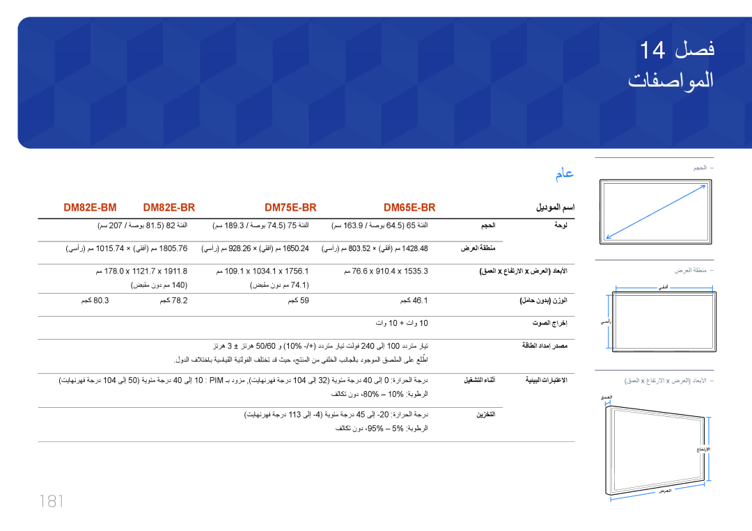 Samsung LH82DMERTBC/NG, LH82DMERTBC/EN, LH65DMERTBC/NG, LH75DMERTBC/NG manual تافصاوملا, 181, ليدوملا مسا 