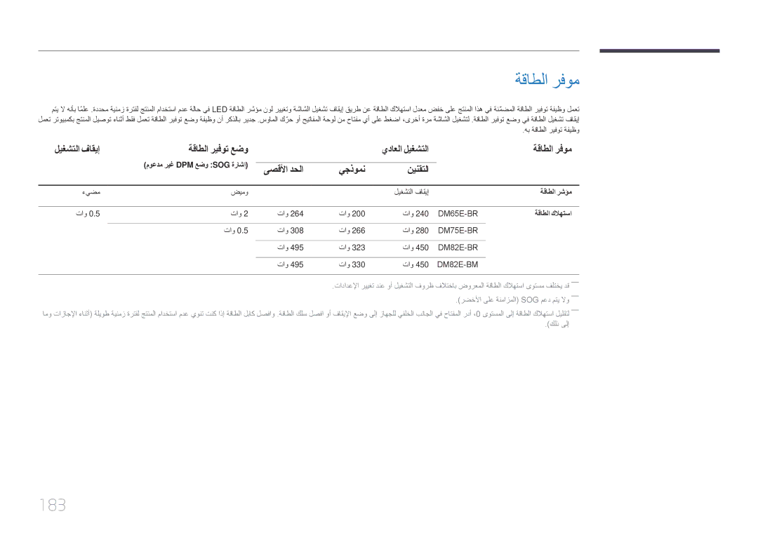 Samsung LH75DMERTBC/NG, LH82DMERTBC/EN manual ةقاطلا رفوم, 183, ليغشتلا فاقيإ ةقاطلا ريفوت عضو, ىصقلأا دحلا يجذومن نينقتلا 