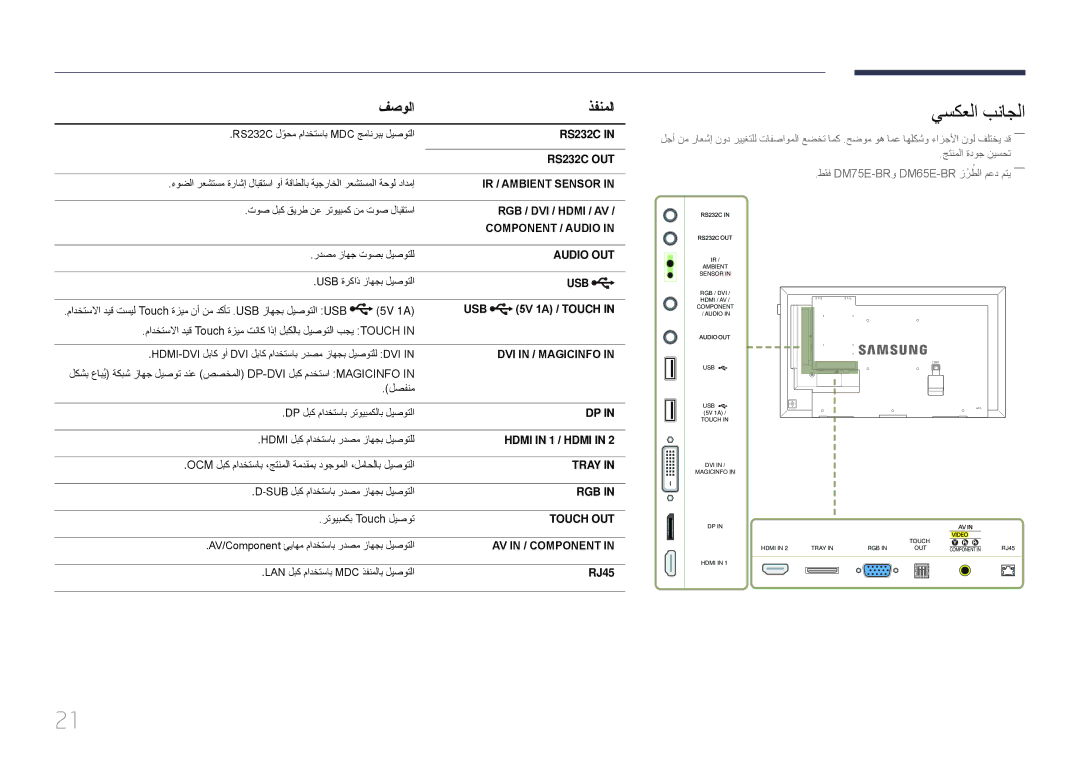 Samsung LH82DMERTBC/NG, LH82DMERTBC/EN, LH65DMERTBC/NG, LH75DMERTBC/NG manual يسكعلا بناجلا, فصولا ذفنملا 