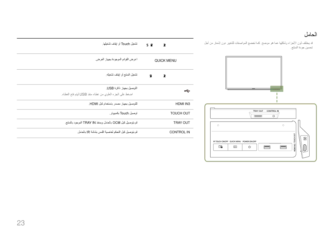 Samsung LH75DMERTBC/NG, LH82DMERTBC/EN, LH82DMERTBC/NG, LH65DMERTBC/NG manual لماحلا, فصولا ذفنملاو رارزلأا 