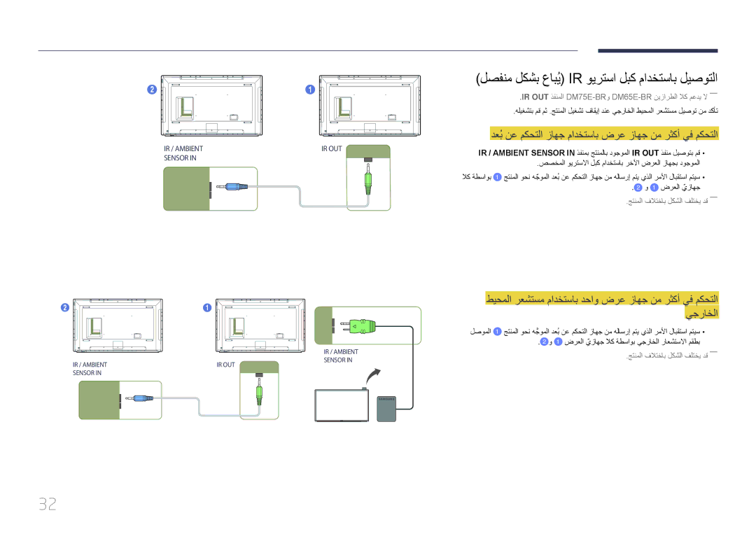 Samsung LH82DMERTBC/EN, LH82DMERTBC/NG, LH65DMERTBC/NG, LH75DMERTBC/NG manual لصفنم لكشب عابُي Ir ويرتسا لبك مادختساب ليصوتلا 