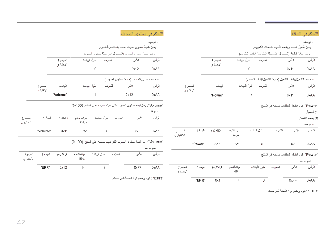 Samsung LH65DMERTBC/NG, LH82DMERTBC/EN, LH82DMERTBC/NG, LH75DMERTBC/NG manual توصلا ىوتسم يف مكحتلا, ةقاطلا يف مكحتلا 