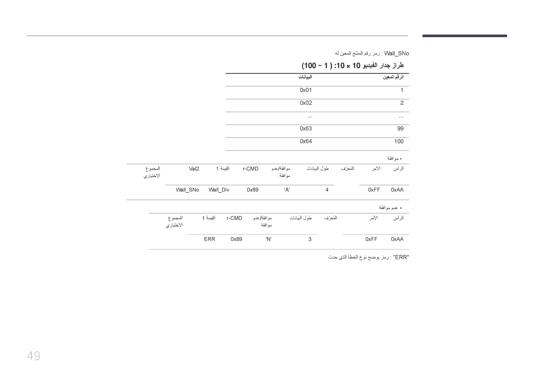 Samsung LH82DMERTBC/NG, LH82DMERTBC/EN, LH65DMERTBC/NG, LH75DMERTBC/NG manual تانايبلا, 0x01 0x02 0x63 0x64 100 ةقفاوم 