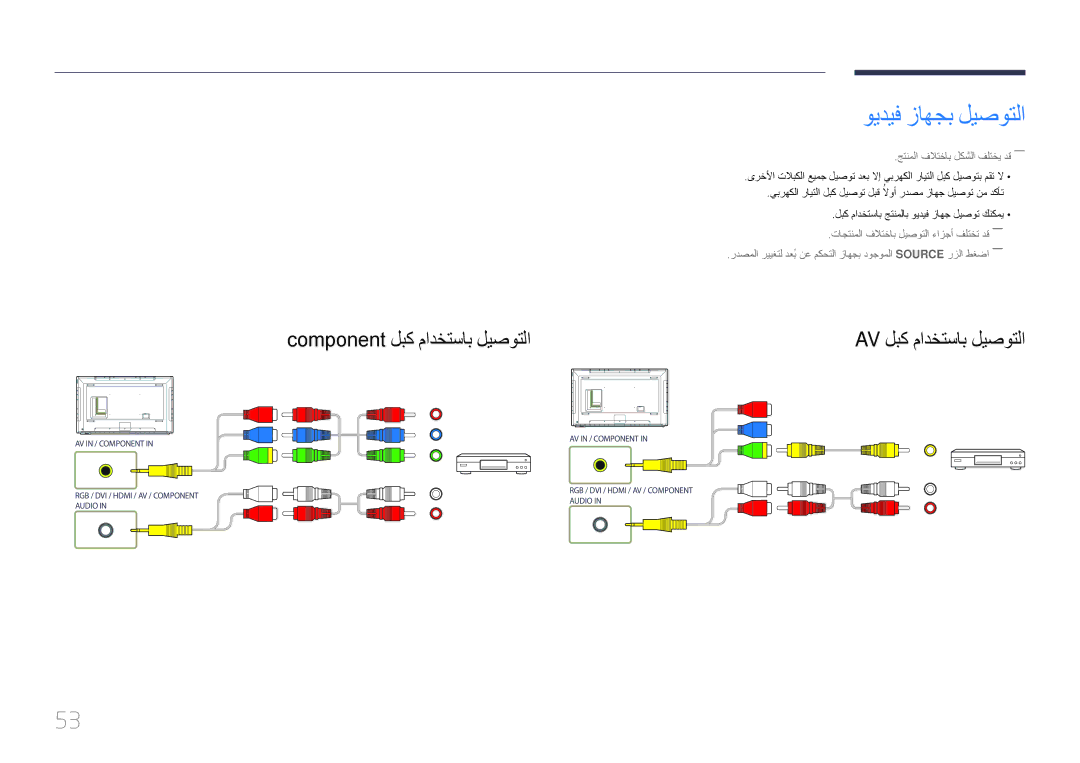 Samsung LH82DMERTBC/NG, LH82DMERTBC/EN, LH65DMERTBC/NG, LH75DMERTBC/NG ويديف زاهجب ليصوتلا, Component لبك مادختساب ليصوتلا 