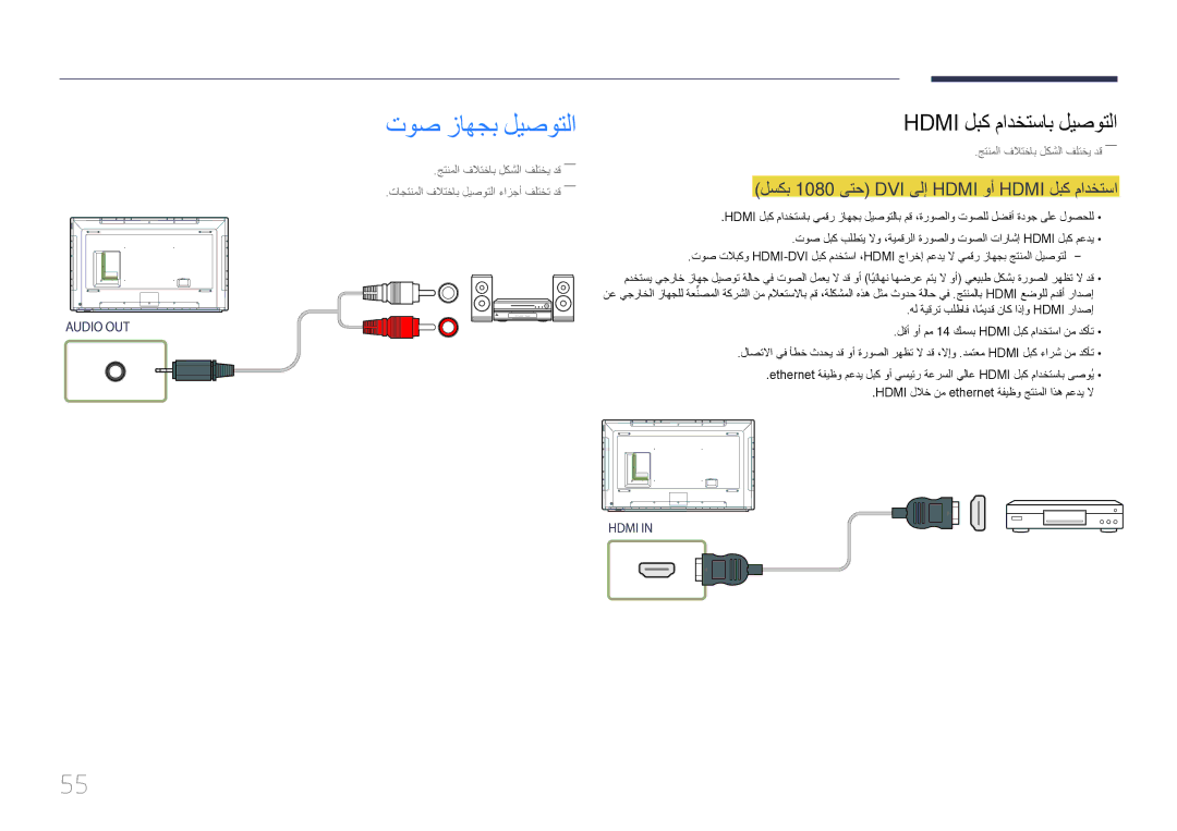 Samsung LH75DMERTBC/NG, LH82DMERTBC/EN, LH82DMERTBC/NG توص زاهجب ليصوتلا, لسكب 1080 ىتح DVI ىلإ Hdmi وأ Hdmi لبك مادختسا 