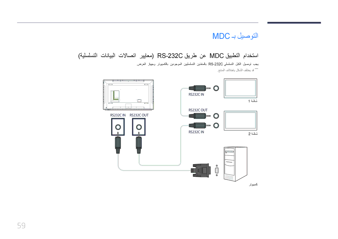 Samsung LH75DMERTBC/NG, LH82DMERTBC/EN, LH82DMERTBC/NG, LH65DMERTBC/NG manual Mdc ـب ليصوتلا, ةشاش رتويبمك 