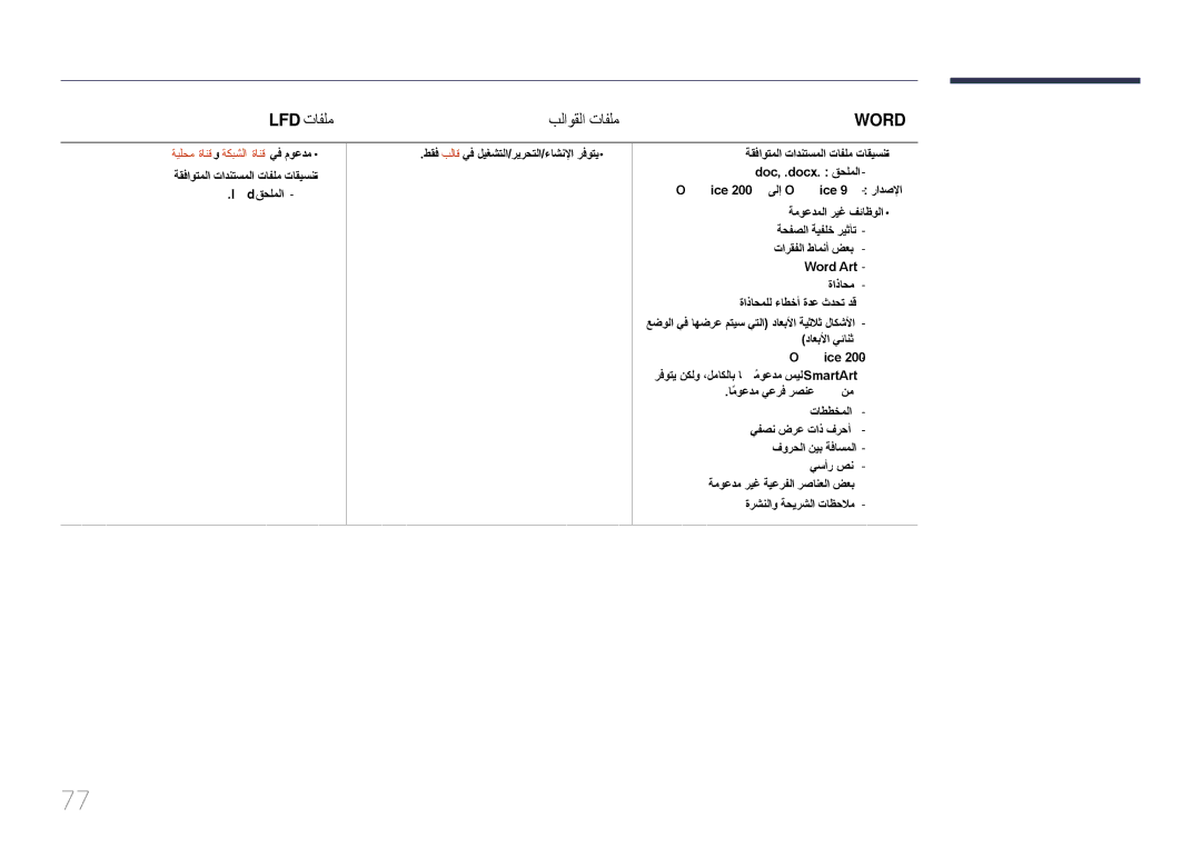 Samsung LH82DMERTBC/NG, LH82DMERTBC/EN, LH65DMERTBC/NG manual Lfd تافلم بلاوقلا تافلم, ةيلحم ةانقو ةكبشلا ةانق يف موعدم 