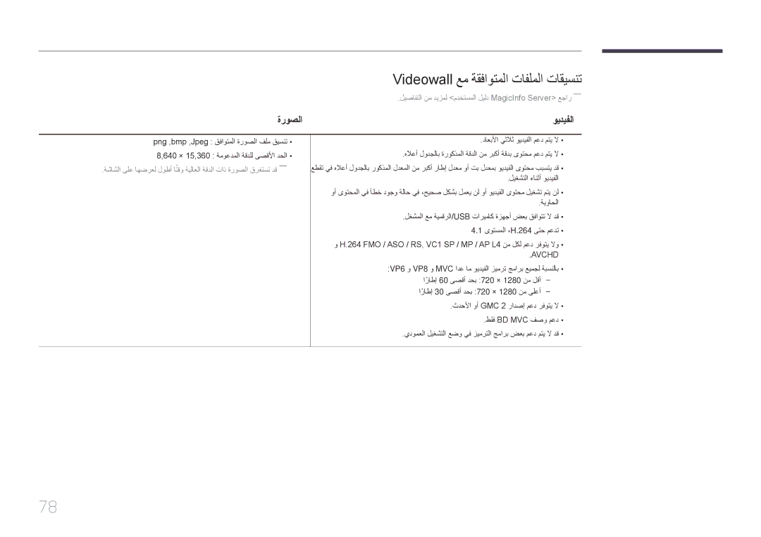 Samsung LH65DMERTBC/NG, LH82DMERTBC/EN, LH82DMERTBC/NG, LH75DMERTBC/NG manual Videowall عم ةقفاوتملا تافلملا تاقيسنت, ةروصلا 