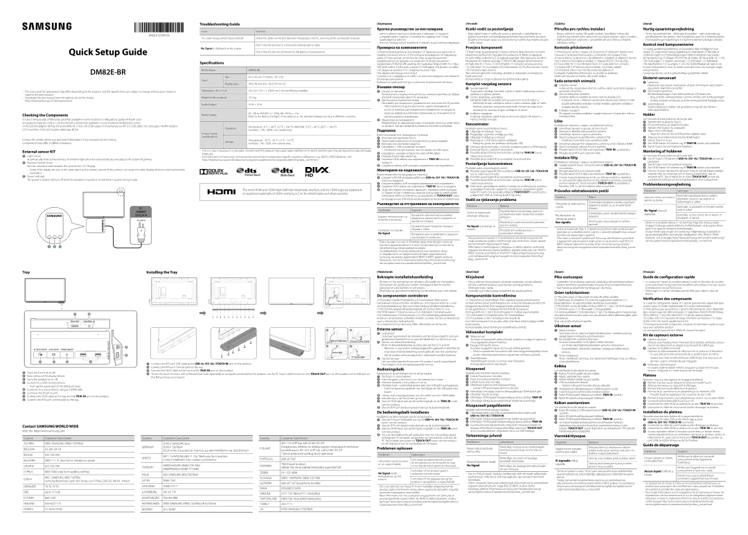 Samsung LH82DMERTBC/NG manual Checking the Components, External sensor KIT, Troubleshooting Guide, Specifications, Lišta 