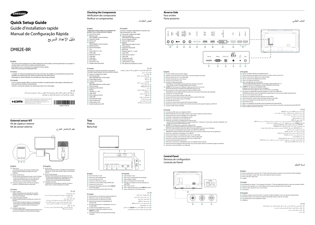 Samsung LH82DMERTBC/NG, LH82DMERTBC/EN manual Checking the Components, Reverse Side, External sensor KIT, Control Panel 