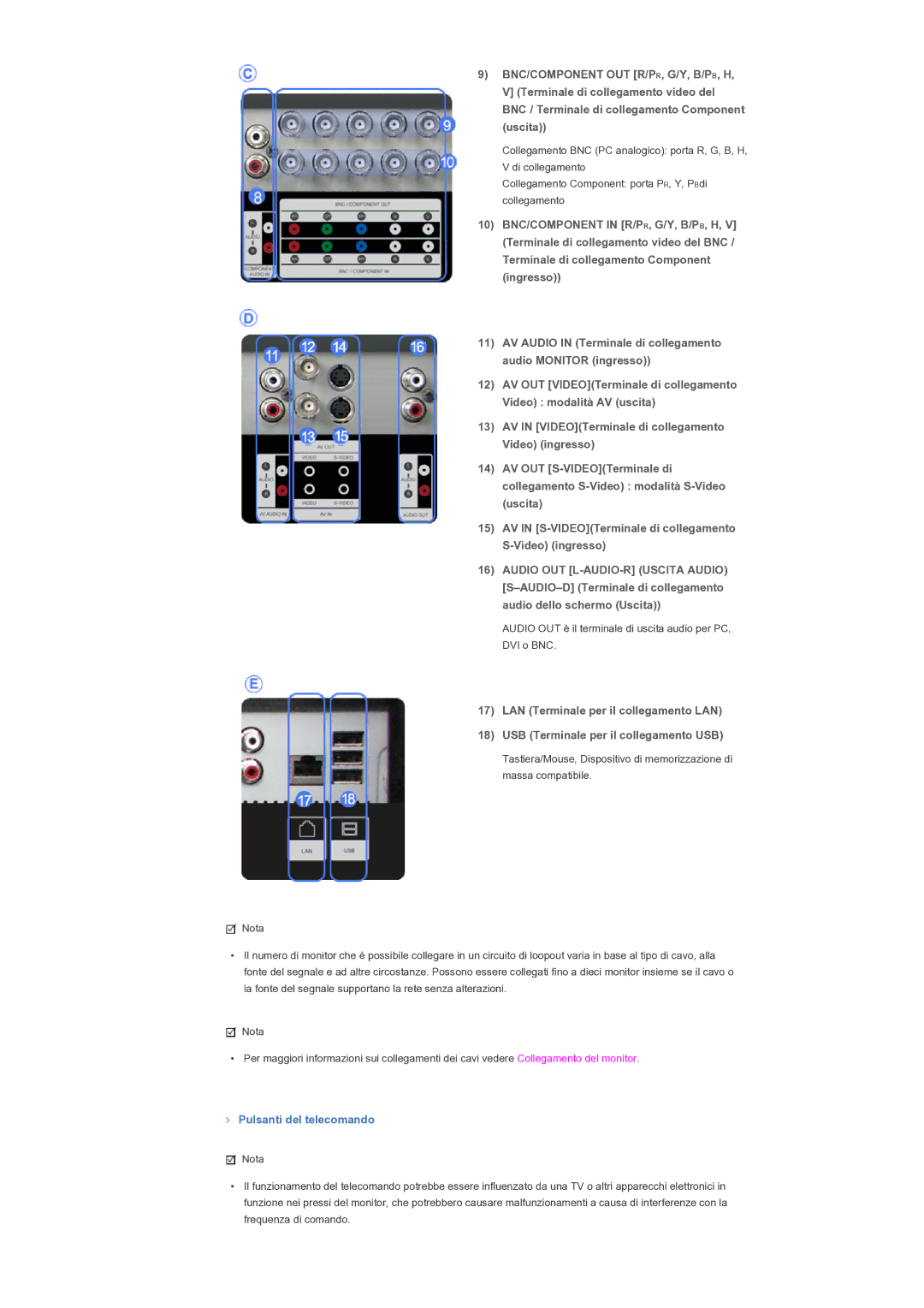 Samsung LH82TCTMBC/EN manual Pulsanti del telecomando 