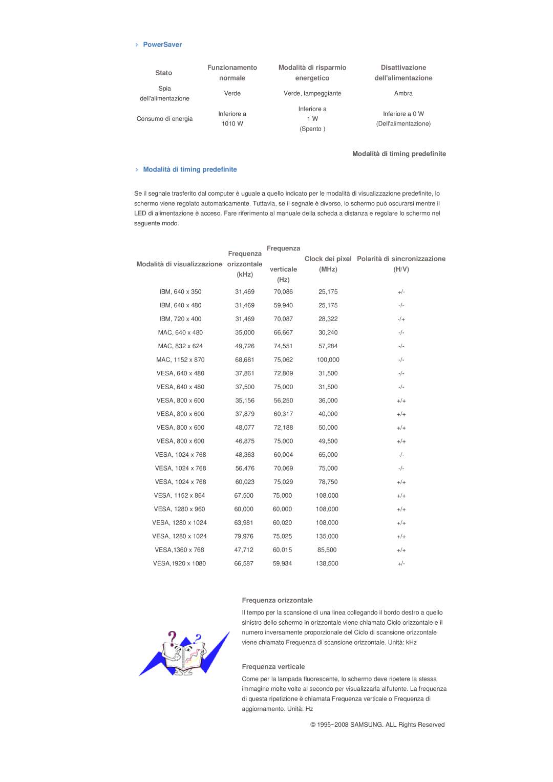 Samsung LH82TCTMBC/EN manual Stato 