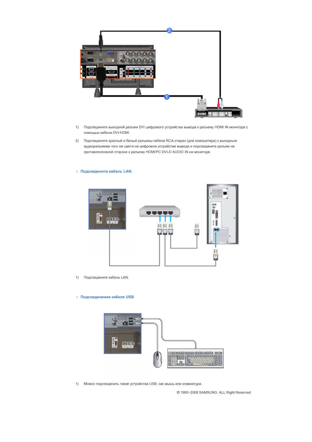 Samsung LH82TCTMBC/EN manual Подсоедините кабель LAN, Подсоединение кабеля USB 