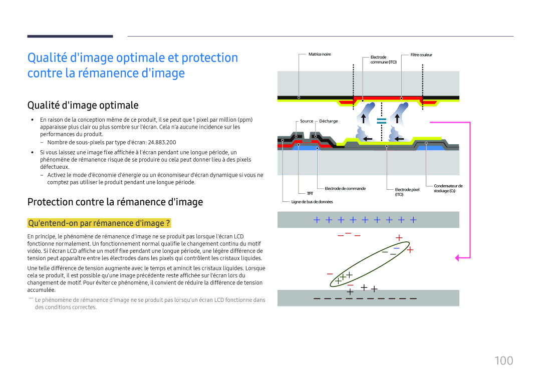 Samsung LH85OHFPJBC/EN Qualité dimage optimale, Protection contre la rémanence dimage, Quentend-on par rémanence dimage ? 