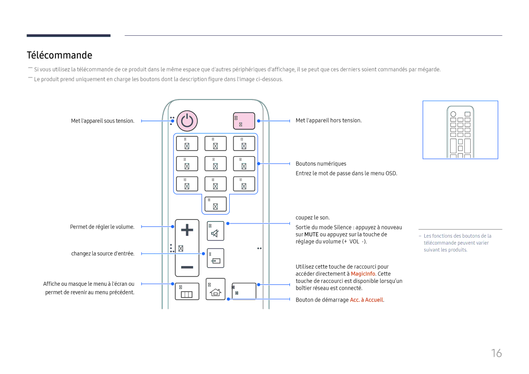 Samsung LH85OHFPJBC/EN, LH85OHFPLBC/EN manual Télécommande, Permet de régler le volume Changez la source dentrée 