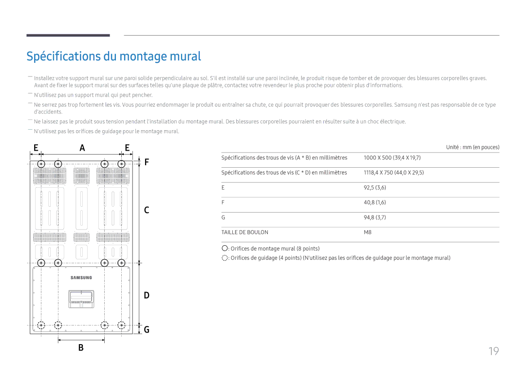 Samsung LH85OHFPLBC/EN manual Spécifications du montage mural, 1118,4 X 750 44,0 X 29,5, 92,5 3,6, 40,8 1,6, 94,8 3,7 