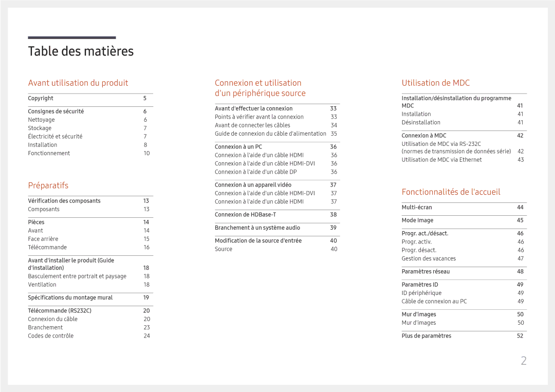 Samsung LH85OHFPJBC/EN, LH85OHFPLBC/EN manual Table des matières 