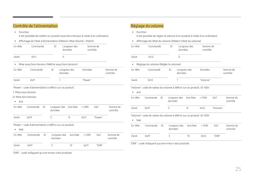 Samsung LH85OHFPLBC/EN, LH85OHFPJBC/EN manual Contrôle de lalimentation, Réglage du volume 