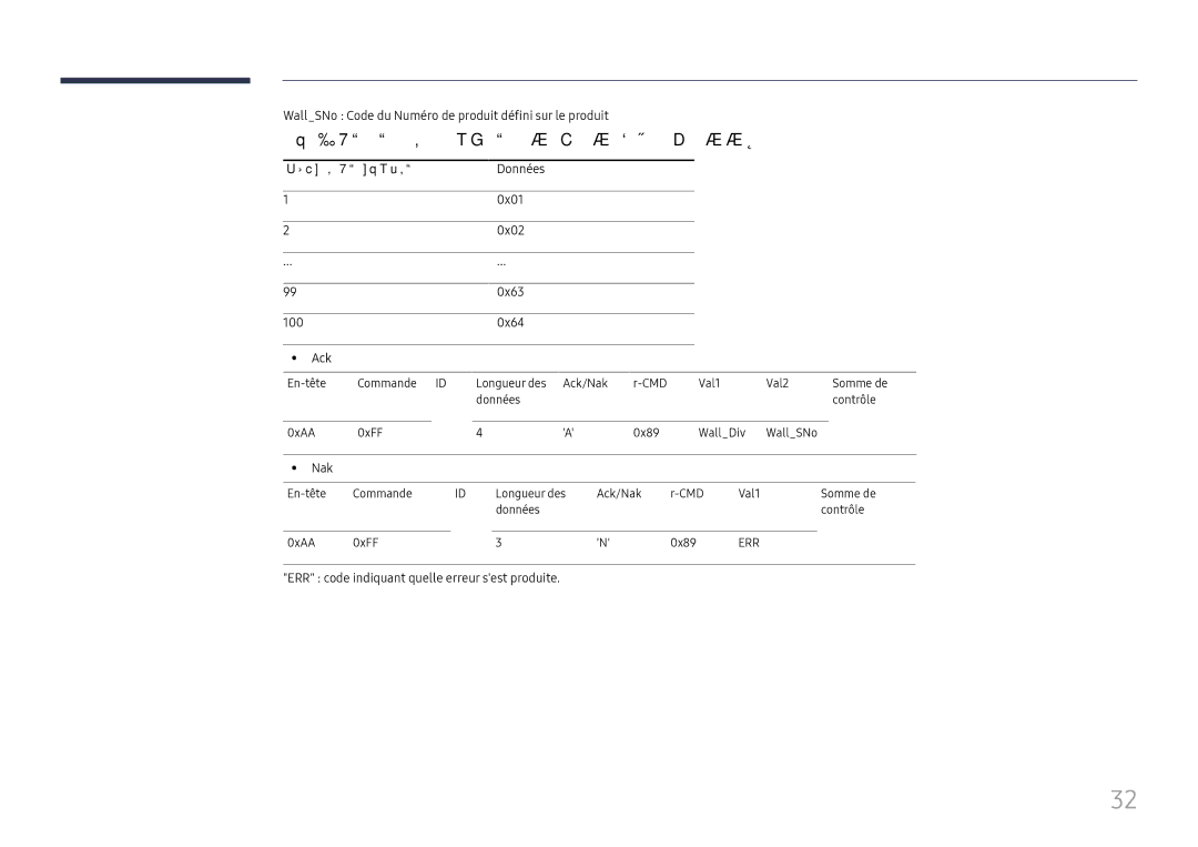 Samsung LH85OHFPJBC/EN manual Modèle de Mur dimages 10 x 10 1 ~, WallSNo Code du Numéro de produit défini sur le produit 