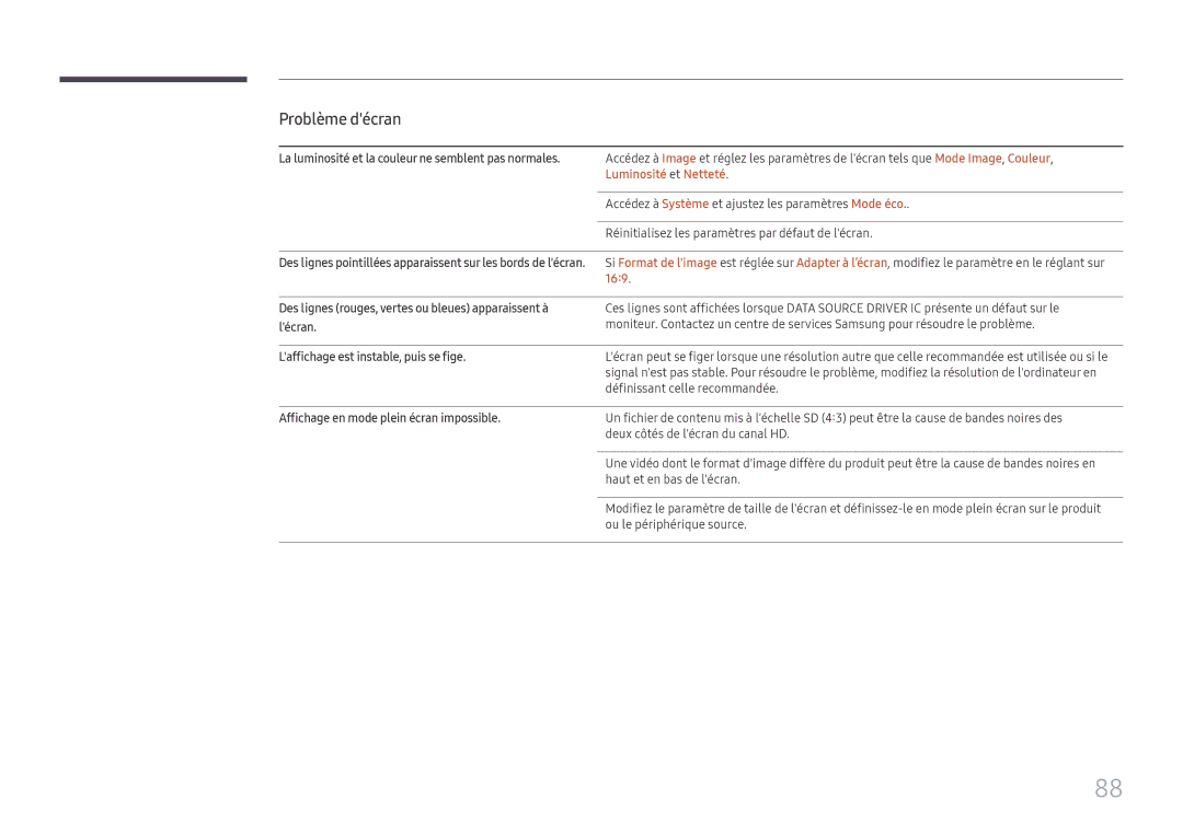 Samsung LH85OHFPJBC/EN, LH85OHFPLBC/EN manual Luminosité et Netteté, 169, Des lignes rouges, vertes ou bleues apparaissent à 