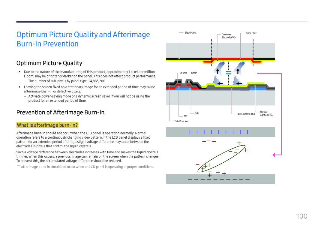 Samsung LH85OHFPJBC/EN manual Optimum Picture Quality and Afterimage Burn-in Prevention, Prevention of Afterimage Burn-in 