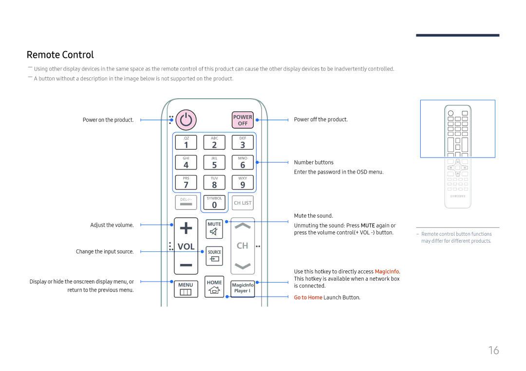 Samsung LH85OHFPJBC/EN, LH85OHFPLBC/EN manual Remote Control, Vol 