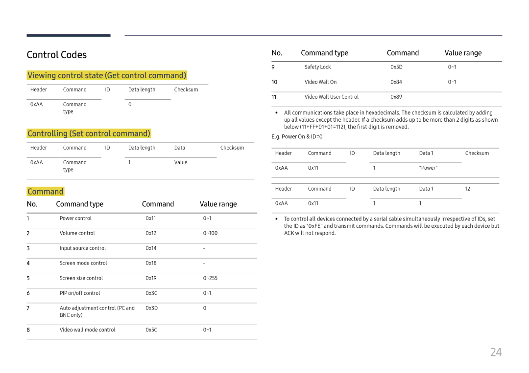 Samsung LH85OHFPJBC/EN Control Codes, Viewing control state Get control command, Controlling Set control command, Command 