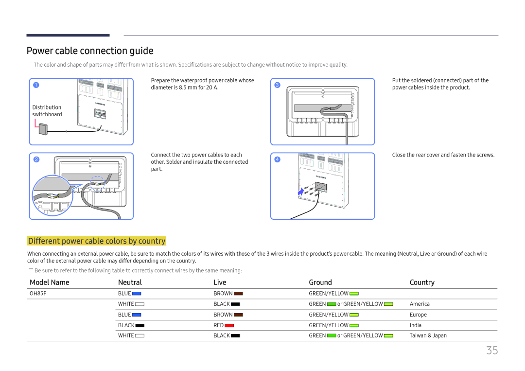 Samsung LH85OHFPLBC/EN Power cable connection guide, Different power cable colors by country, Model Name Neutral Live 