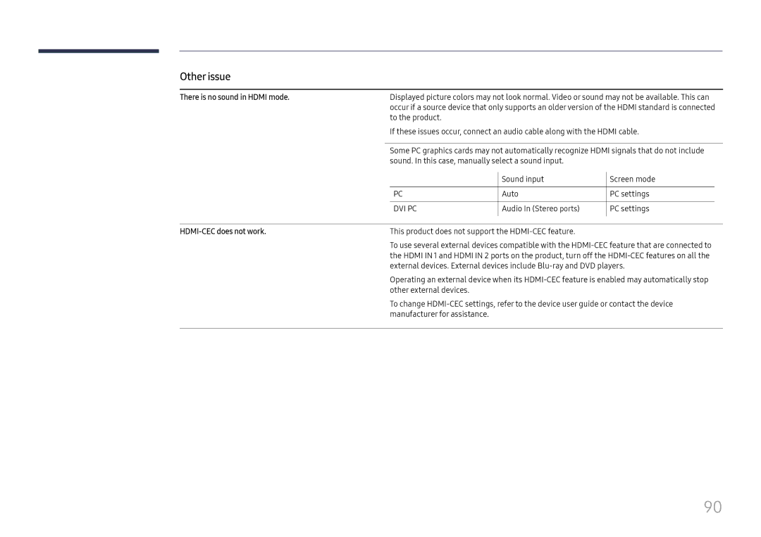 Samsung LH85OHFPJBC/EN, LH85OHFPLBC/EN manual There is no sound in Hdmi mode, HDMI-CEC does not work 