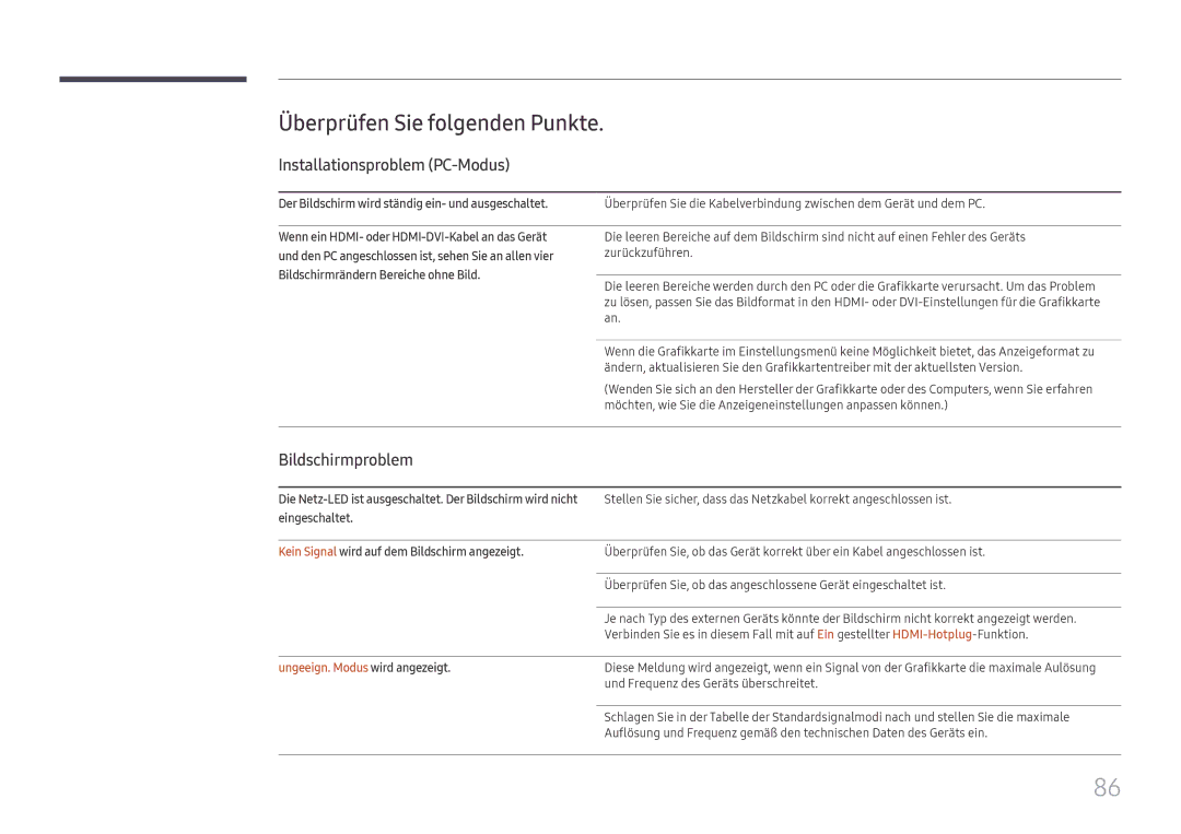 Samsung LH85OHFPLBC/EN manual Überprüfen Sie folgenden Punkte, Installationsproblem PC-Modus, Bildschirmproblem 